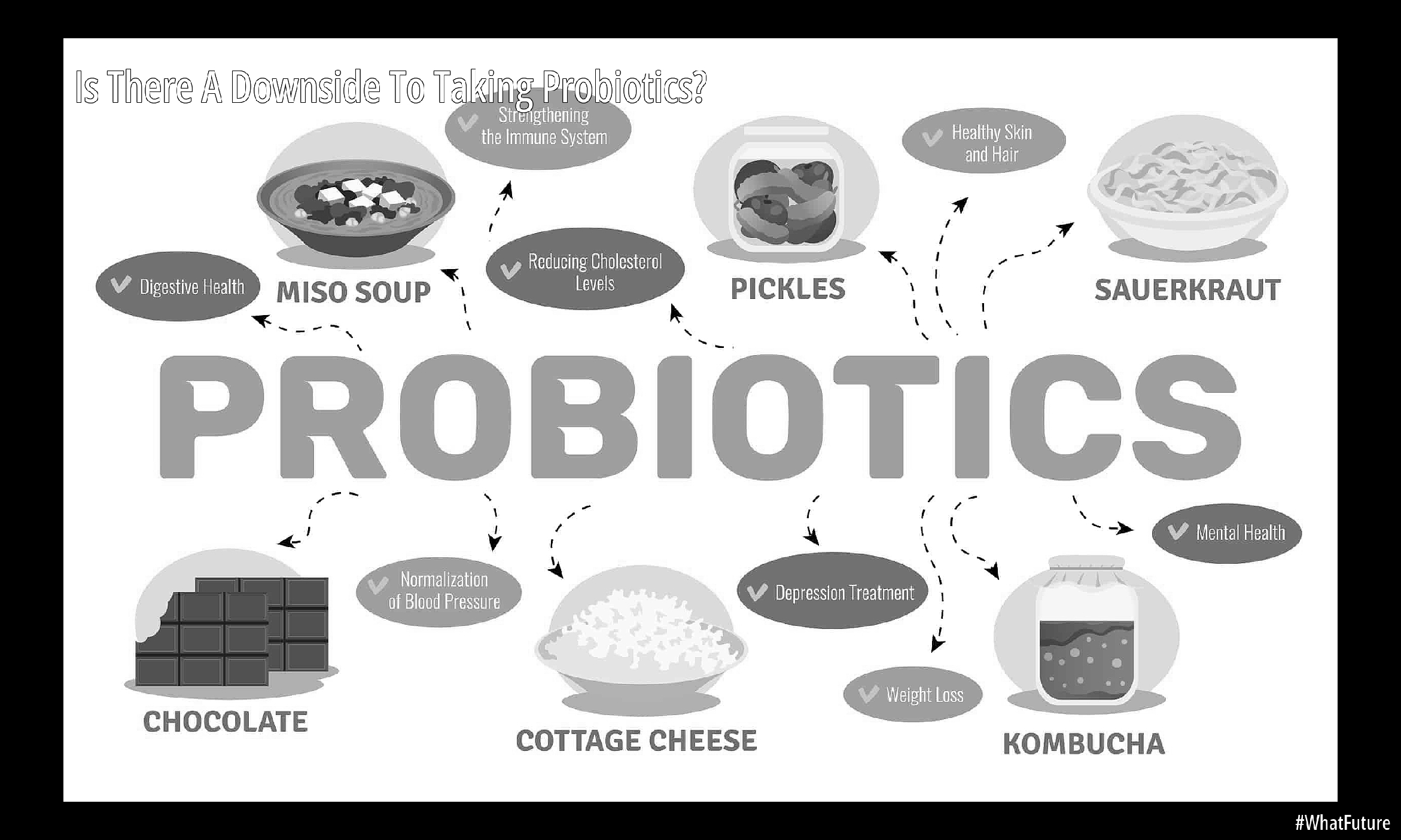 is-there-a-downside-to-taking-probiotics